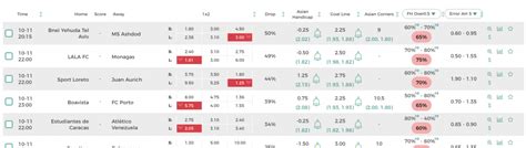 1x2 odds calculator football|Football Betting Odds .